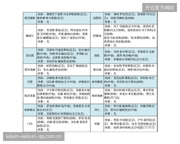 赛前话题集中在攻防实力对比关键球星状态伤停名单——如何看待球队的核心竞争力？